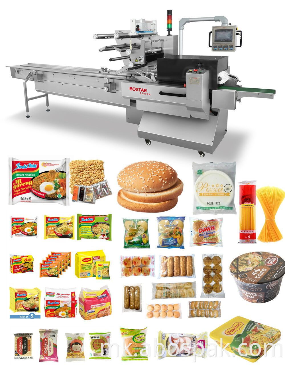 automatic packing machine